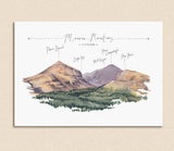 PC MOUNTED Donard to Shan Slieve Panorama