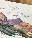 PC MOUNTED Donard to Shan Slieve Panorama