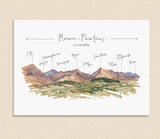 PC MOUNTED Spelga Pass Panorama