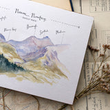 PC MOUNTED Trassy Track in Spring