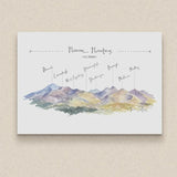 PC MOUNTED High Mournes Panorama