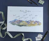PC MOUNTED High Mournes Panorama