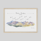 PC MOUNTED High Mournes Panorama