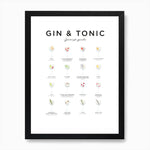 EVL Gin & Tonic Garnish Guide Print