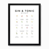 EVL Gin & Tonic Garnish Guide Print