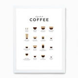 EVL Coffee Poster-  The Essential Guide