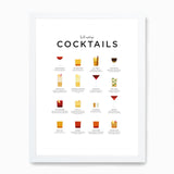 EVL Whiskey Cocktails Poster