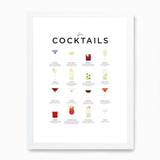 EVL Gin Cocktails Poster