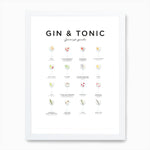 EVL Gin & Tonic Garnish Guide Print