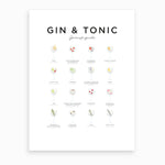 EVL Gin & Tonic Garnish Guide Print