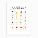 EVL Whiskey Cocktails Poster