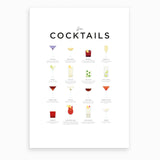 EVL Gin Cocktails Poster